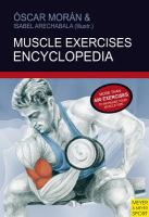 Encyclopedia of muscle exercises