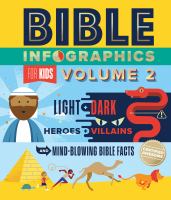 Bible infographics for kids. Volume 2.